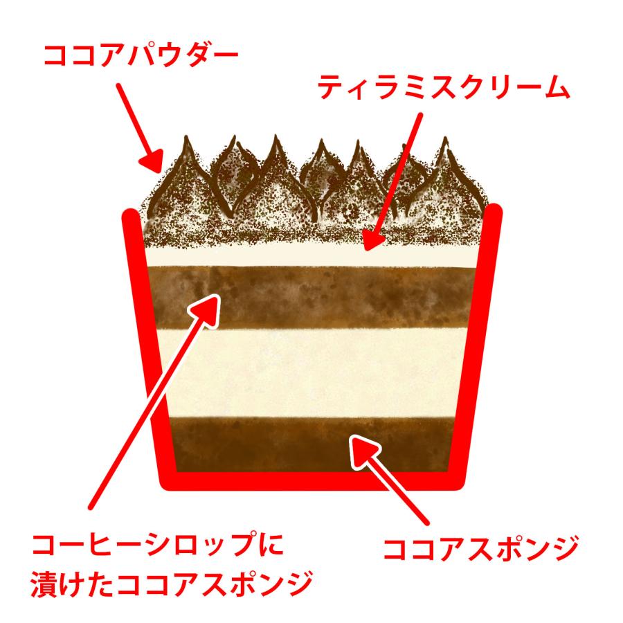 かわいいカップケーキギフト バースデーケーキ おためしプチケーキ 誕生日ケーキスイーツ 洋菓子ギフト 誕生日ギフト 小さい誕生日ケーキ 1人分サイズ 送料無料 | ブランド登録なし | 17