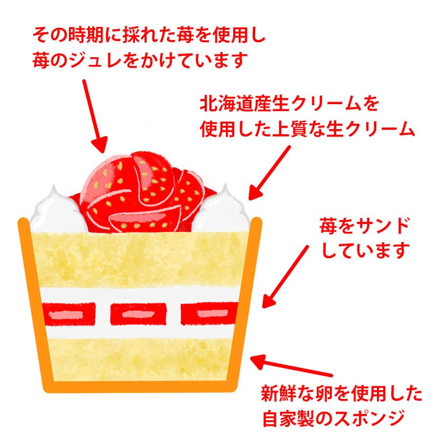 かわいいカップケーキギフト バースデーケーキ おためしプチケーキ 誕生日ケーキスイーツ 洋菓子ギフト 誕生日ギフト 小さい誕生日ケーキ 1人分サイズ 送料無料 | ブランド登録なし | 08