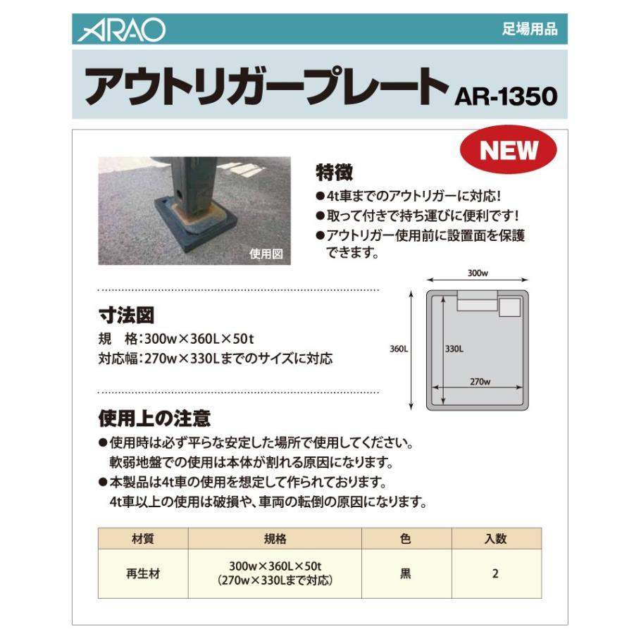 アラオ アウトリガープレート アウトリガー プレート 2枚 仮設資材 仮設 撤去 安全 保安 資材