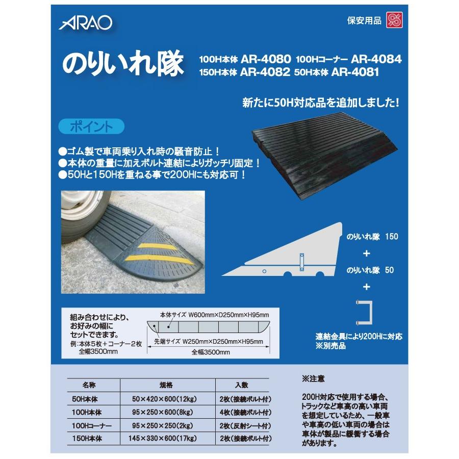 アラオ のりいれ隊 50h 本体 段差 スロープ 仮設資材 仮設 撤去 安全 保安 資材 Ar 4081 建設土木資材のサンタンネット 通販 Yahoo ショッピング