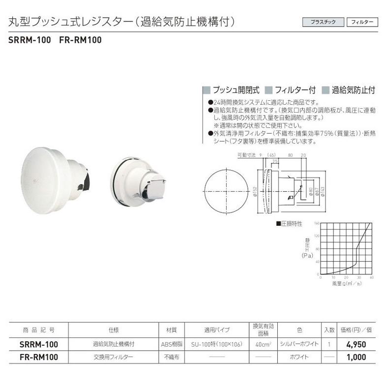 神栄ホームクリエイト 換気口部品 丸型プッシュ式レジスター