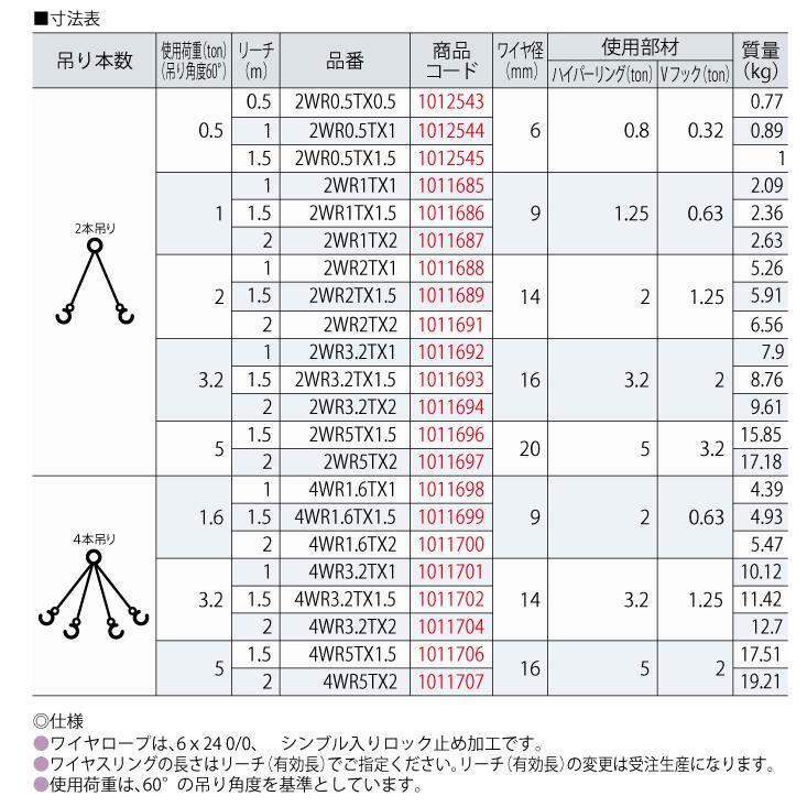 大洋製器工業 2本吊ワイヤスリング 1t用×1.5m 2WR-1T×1.5 1セット