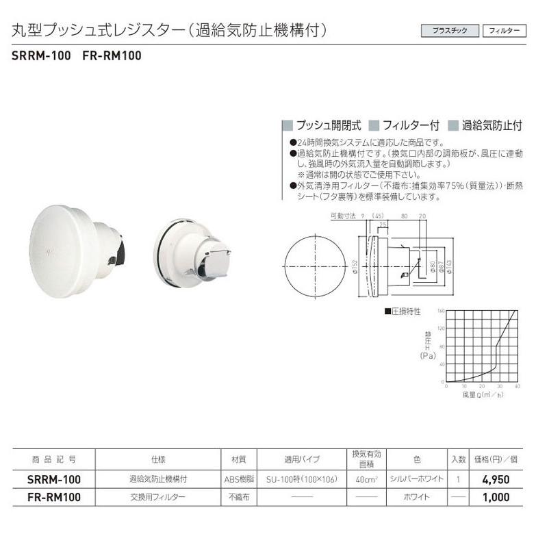 神栄ホームクリエイト 換気口部品 丸型プッシュ式レジスター 過給気防止機構付 換気口 丸型 プッシュ式 レジスター SRRM-100  :srrm-100:建設土木資材のサンタンネット - 通販 - Yahoo!ショッピング