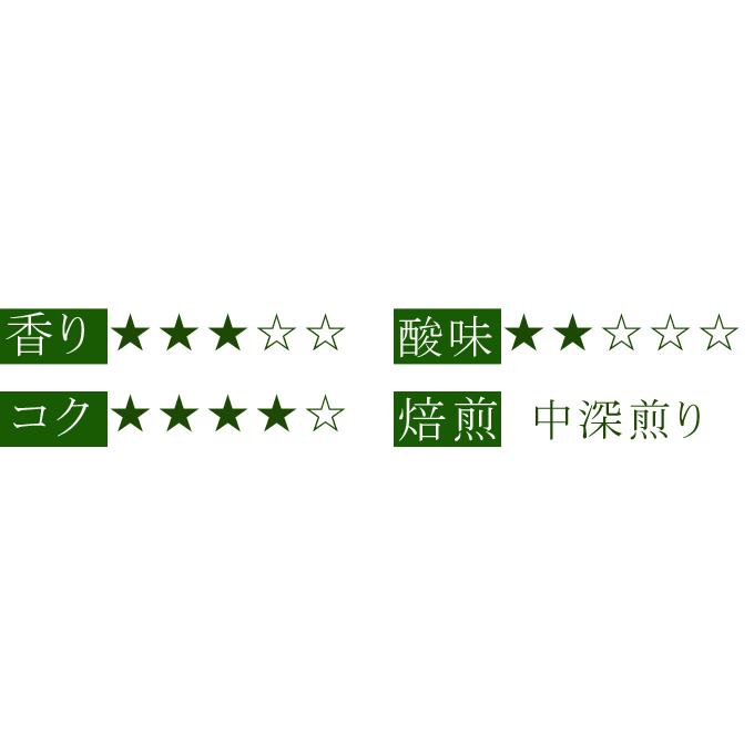 オーガニックコーヒー 有機栽培 ハチドリのひとしずくコーヒー 粉/豆200g オーガニック 珈琲 ブレンドコーヒー フェアトレード ウインドファーム｜santarosa｜07