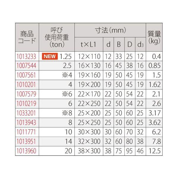 大洋製器工業 【使用荷重:4.0t】強力長シャックル ボルト・ナット