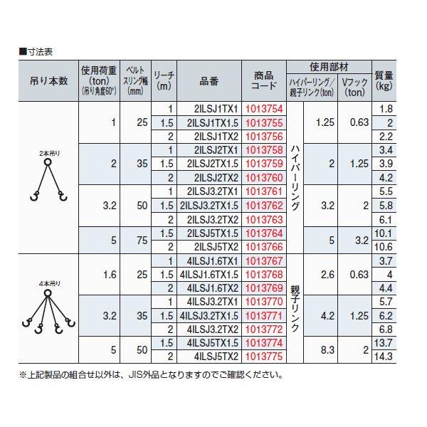 2本吊 インカリフティングスリングJIS 1t用×1.5ｍ 大洋製器[211550]｜santec1949｜03