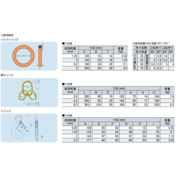 2本吊 インカリフティングスリングJIS 2t用×1.5ｍ 大洋製器[211553]｜santec1949｜02