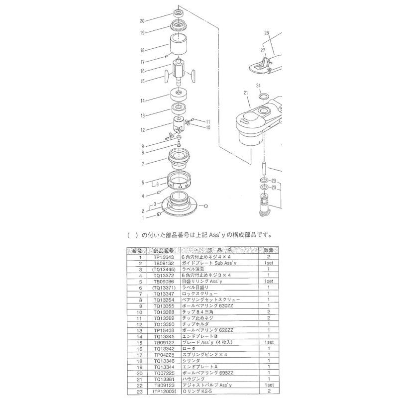 サーキットベベラー CB-01 用部品 ベアリングセットスクリュー/ボール