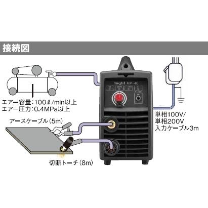 マイト工業 エアープラズマ切断機 コンプレッサー外付け専用 単相200V