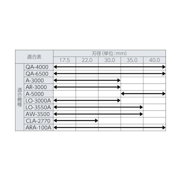 日東工器 ジェットブローチ 35L (ワンタッチタイプ) 16340 φ40 ×35L 