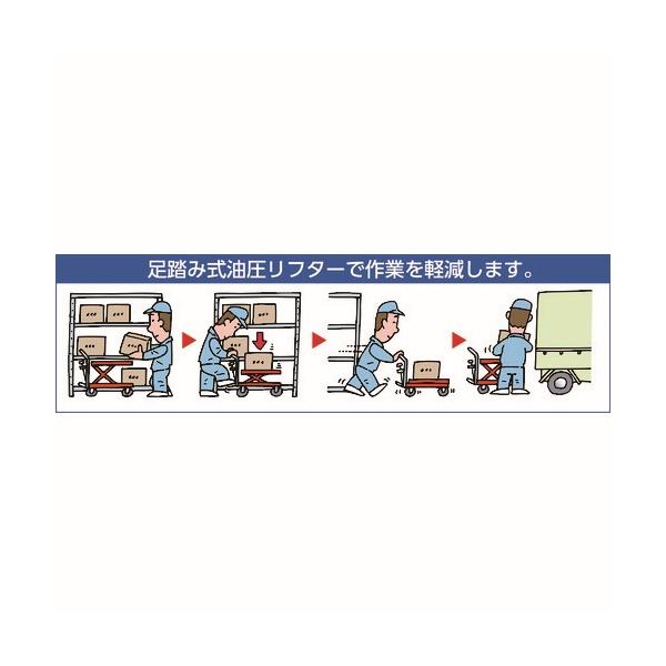 TRUSCO ハンドリフター 500kg 600X900 ブルー 早送り付 HLFA-E500B