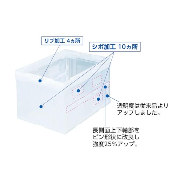 TRUSCO オリコン α折リタタミコンテナ 50L ハーフカラー CR-S50N-BT [194-8979]｜santec1949｜03