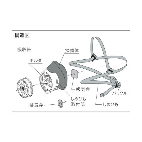 TRUSCO中山 TRUSCO 防毒マスク 塗装マスク Sサイズ DPM-77TS [818-5180