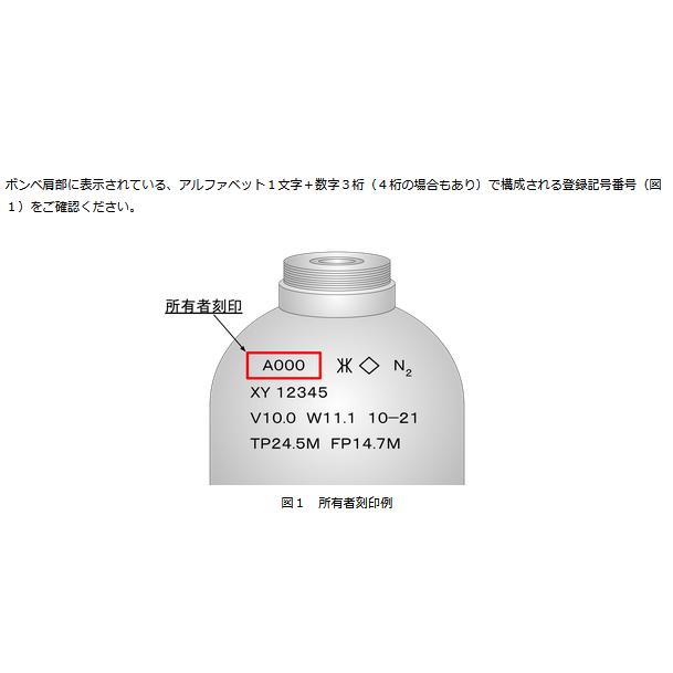 一部の所有者刻印のみ限定受付】液化炭酸ガス 充填 10kg / 13.4L型
