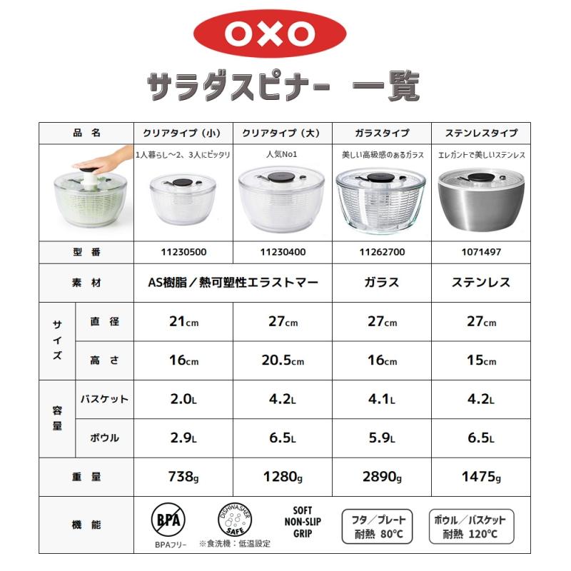 OXO オクソー クリアサラダスピナー(小) 当店限定・着後レビュー特典 野菜水切り 水切りかご コンパクト サラダ水切り キッチン 食洗機対応 11230500 国内正規品｜santecdirect｜12