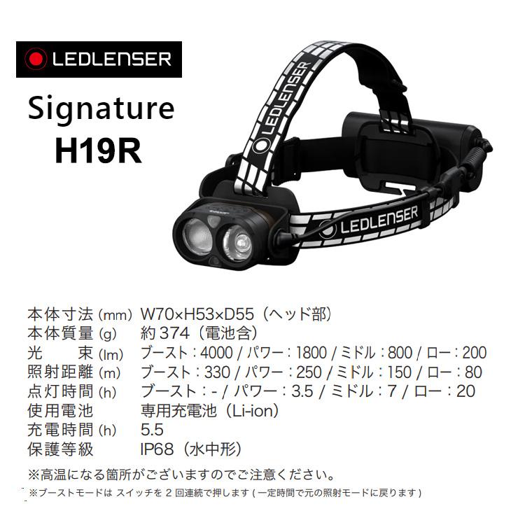 LEDLENSER 充電式LEDヘッドライト H19R Signature 4000lm 502198