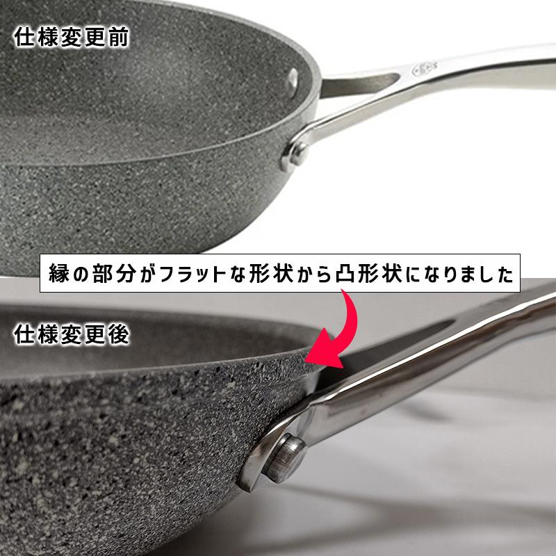 BALLARINI ROMA フライパンセット 28cm 20cm BALLARINI（バッラリーニ） フライパン 28cm ローマ ROMA ガス火専用