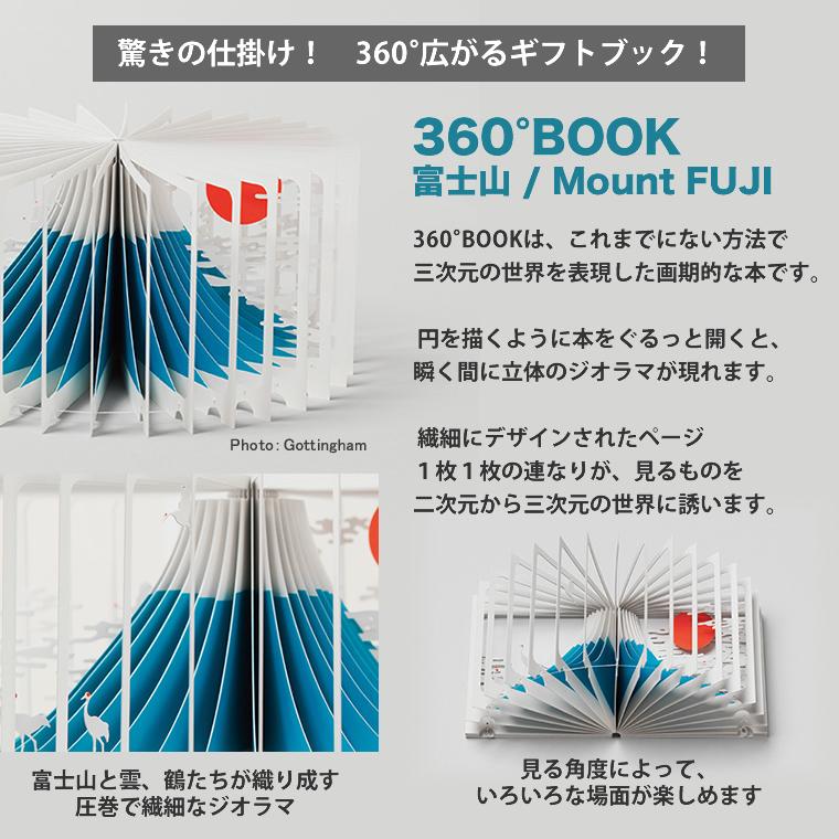 草紙堂（SOSHIDO） 360°BOOK 富士山 Mount FUJI 9784861525162