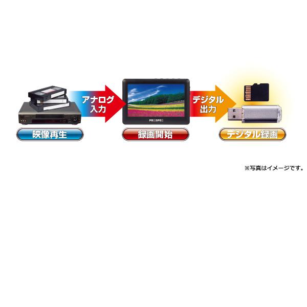PROSPEC（プロスペック） アナログビデオレコーダー AVR180 PROSPEC