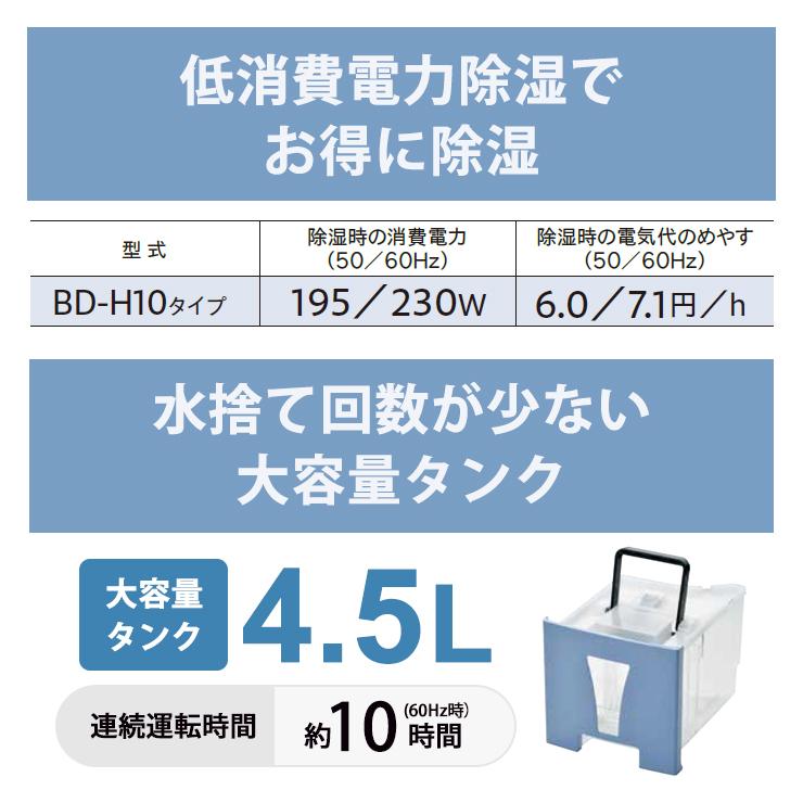 BD-H1025(AG) 衣類乾燥除湿機 グレイッシュブルー 衣類乾燥時間