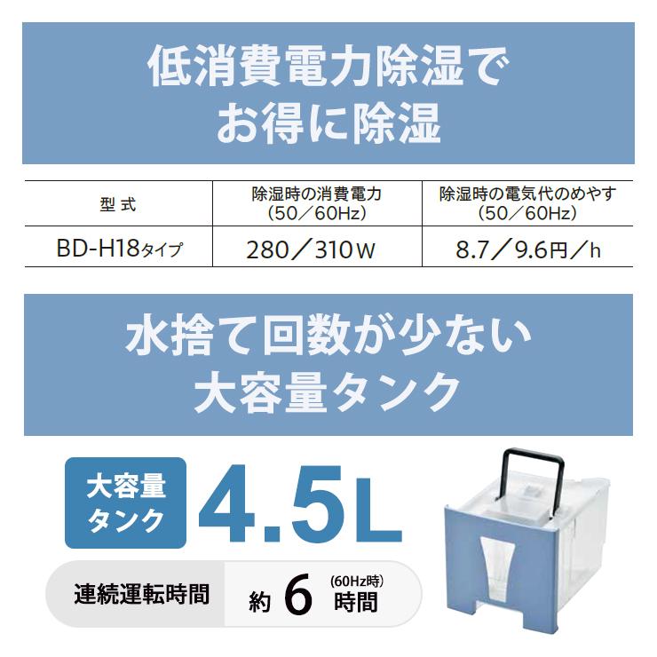 CORONA（コロナ） 衣類乾燥除湿機 グレイッシュブルー BD-H1825-AG