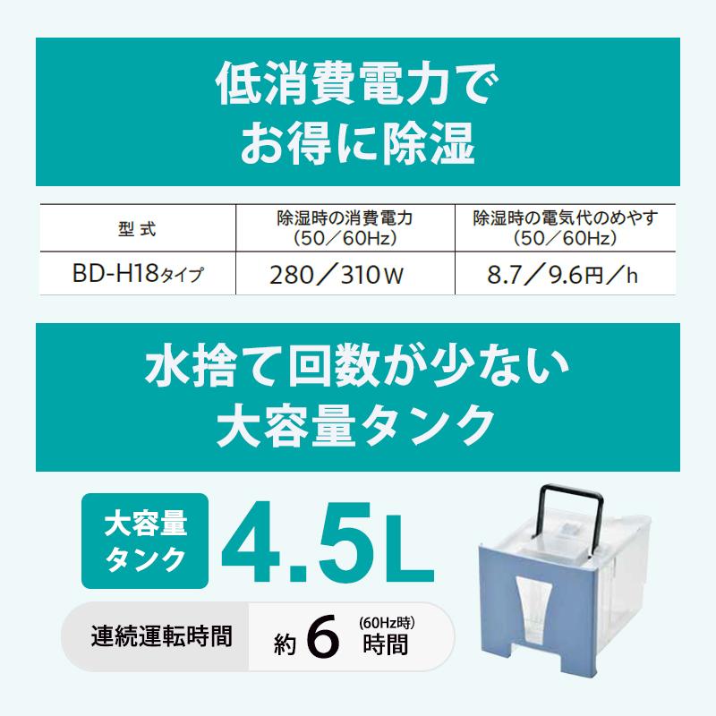 CORONA（コロナ） 衣類乾燥除湿機 グレイッシュブルー BD-H1826-AG