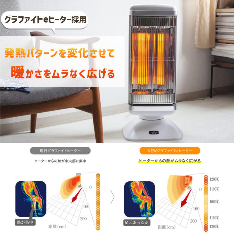 グラファイトヒーター2灯管 ホワイト CAH-2G10F-W Aladdin (アラジン)