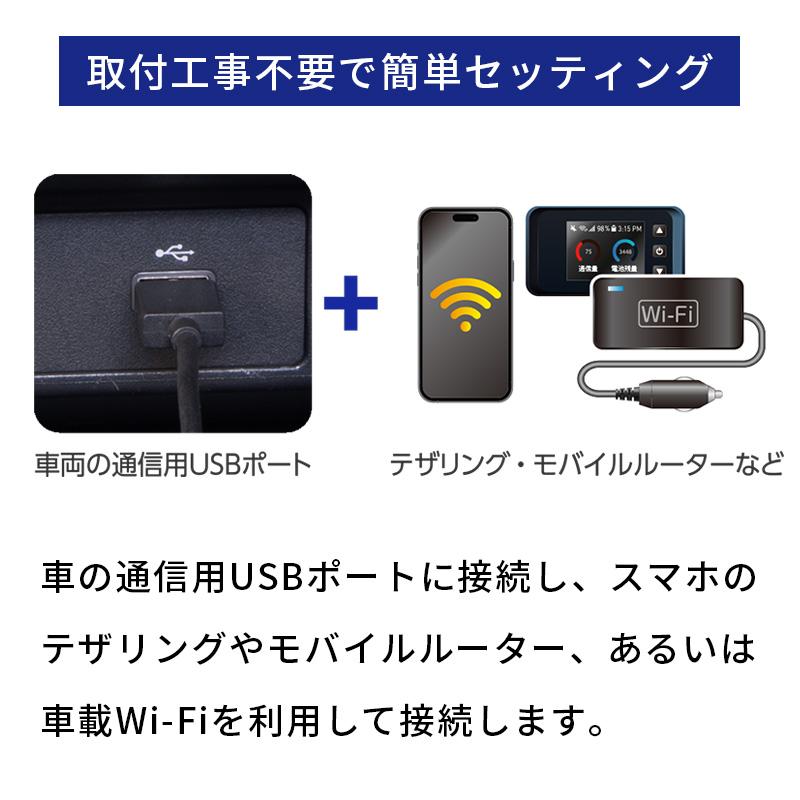 Data System（データシステム） (在庫あり) U2-KIT カー
