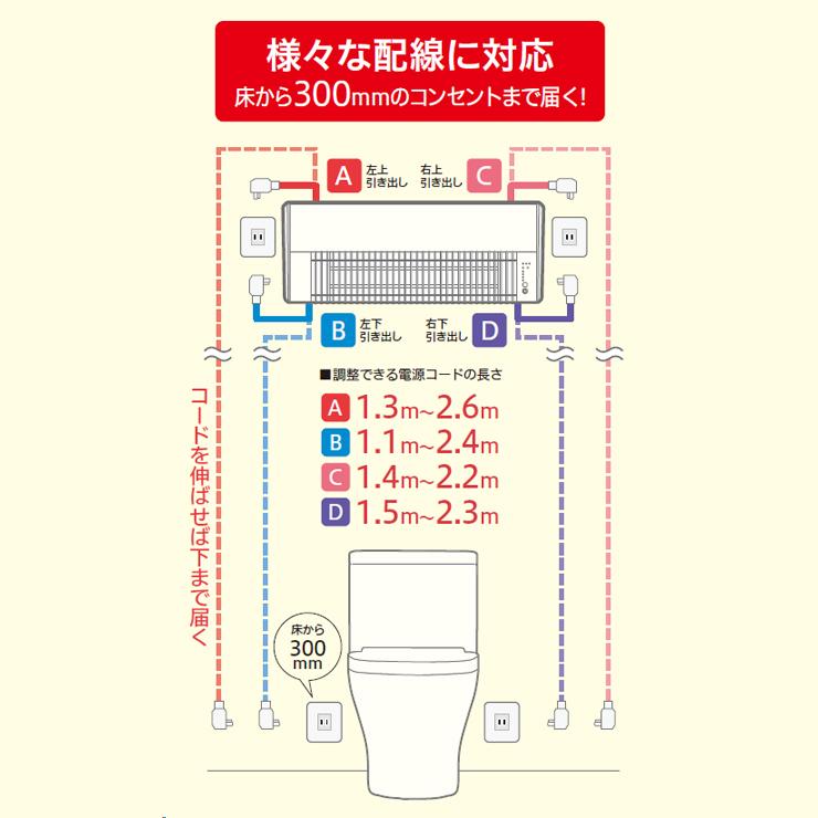 ウォールヒート 壁掛型遠赤外線暖房機 CHK-C12B-W CORONA (コロナ