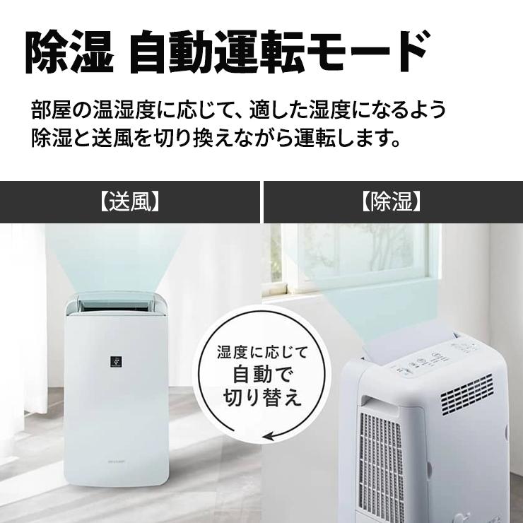 SHARP（シャープ） コンプレッサー方式 冷風・衣類乾燥除湿機
