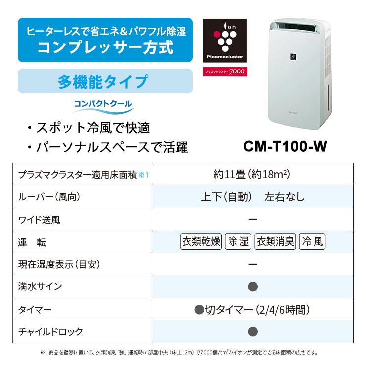 SHARP（シャープ） コンプレッサー方式 冷風・衣類乾燥除湿機