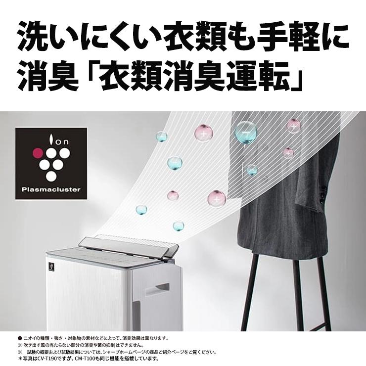 SHARP（シャープ） コンプレッサー方式 冷風・衣類乾燥除湿機