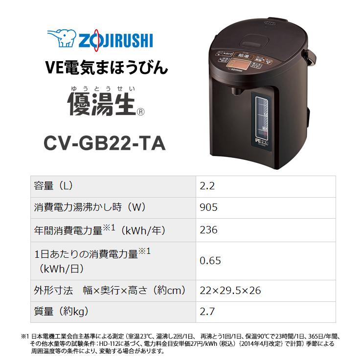 象印VE電気まほうびん 優湯生 CV-TZ22　2021年製　未使用品！ 象印 VE電気まほうびん 優湯生 CV-WB22 価格比較 - 価格.com