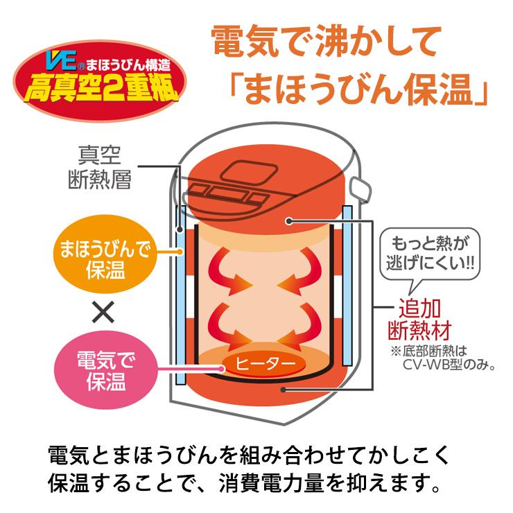 優湯生 電気ポット CV-GB30-TA 栓なし マイコン沸とうVE 電気まほうび