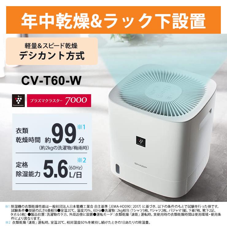 SHARP（シャープ） デシカント方式 衣類乾燥除湿機 ロー