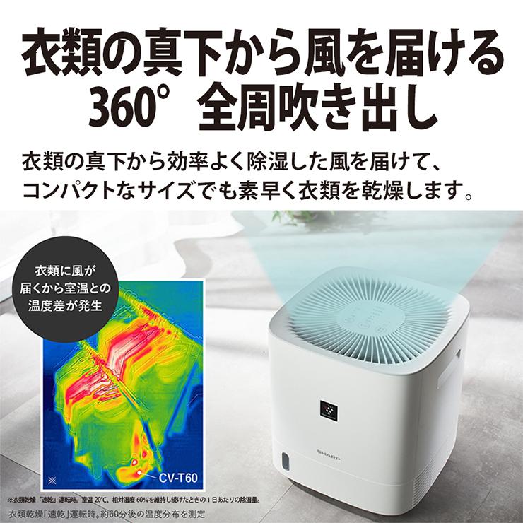 SHARP（シャープ） デシカント方式 衣類乾燥除湿機 ロー