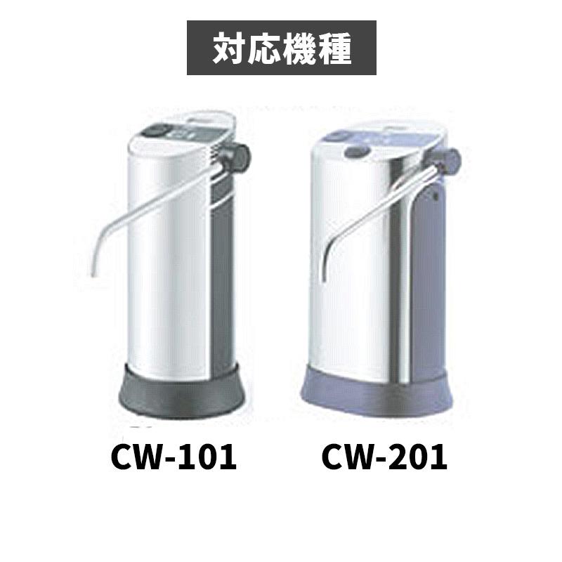 日本ガイシ　C1用カートリッジ CWA-01 日本ガイシ CWA-01 NGK 浄水器交換用カートリッジ C1 シーワン CW-101