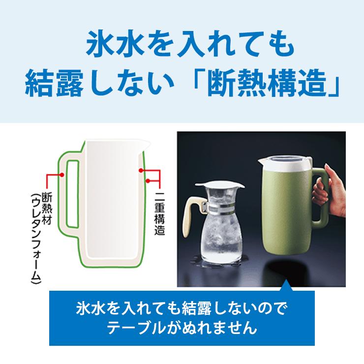 象印（ZOJIRUSHI） 業務用 クールピッチャー＜断熱材使用＞ 1.7L