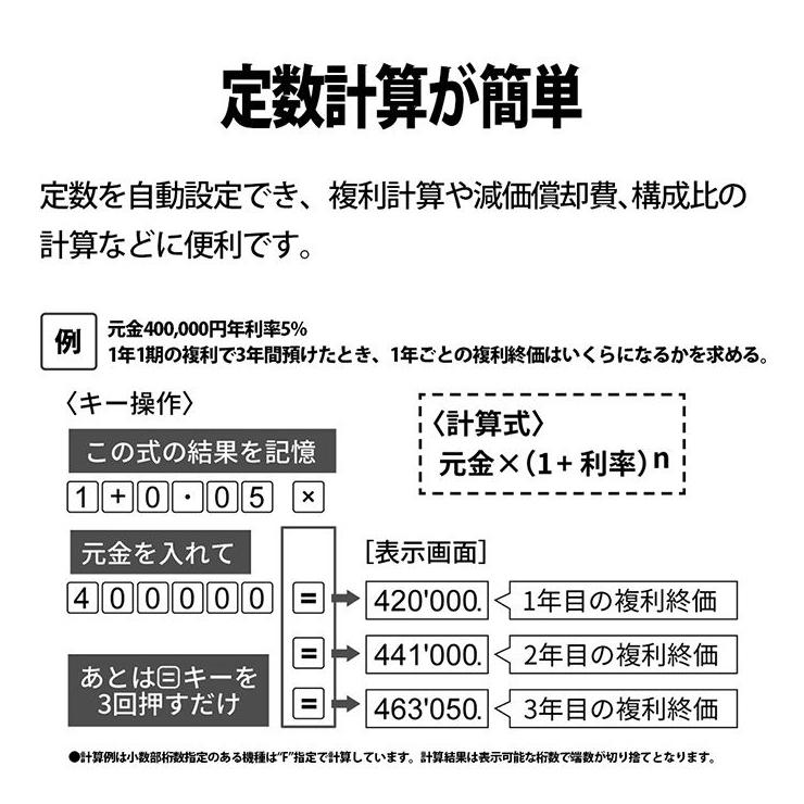 電卓 ミニナイスサイズタイプ 12桁 ホワイト系 EL-VM72-WX SHARP (シャープ)｜santecdirect｜09