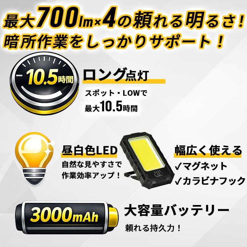 ワークライト バルド 日動工業アクティブライト LED アクティブライト NICHIDO 日動工業 FBD-01SET ○[即納在庫有り] FBD-01SET バーベキュー・調理用品