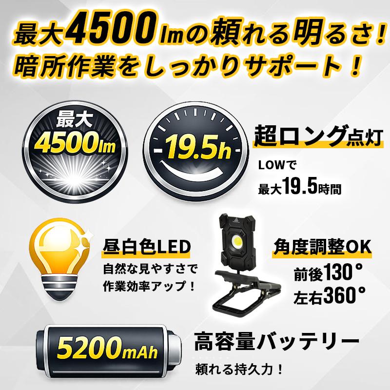 クリップライト アレス LEDライト 充電式 クリップ 固定 現場 作業