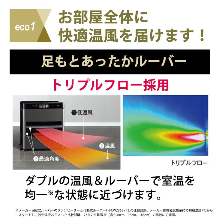 CORONA（コロナ） 石油ファンヒーター WZシリーズ フラッグシップ