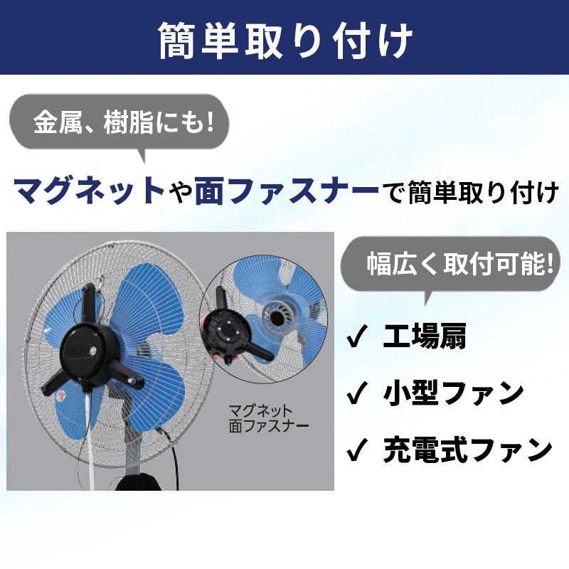 ミストアタッチメント スプラ 扇風機や工場扇に貼り付ける ミスト