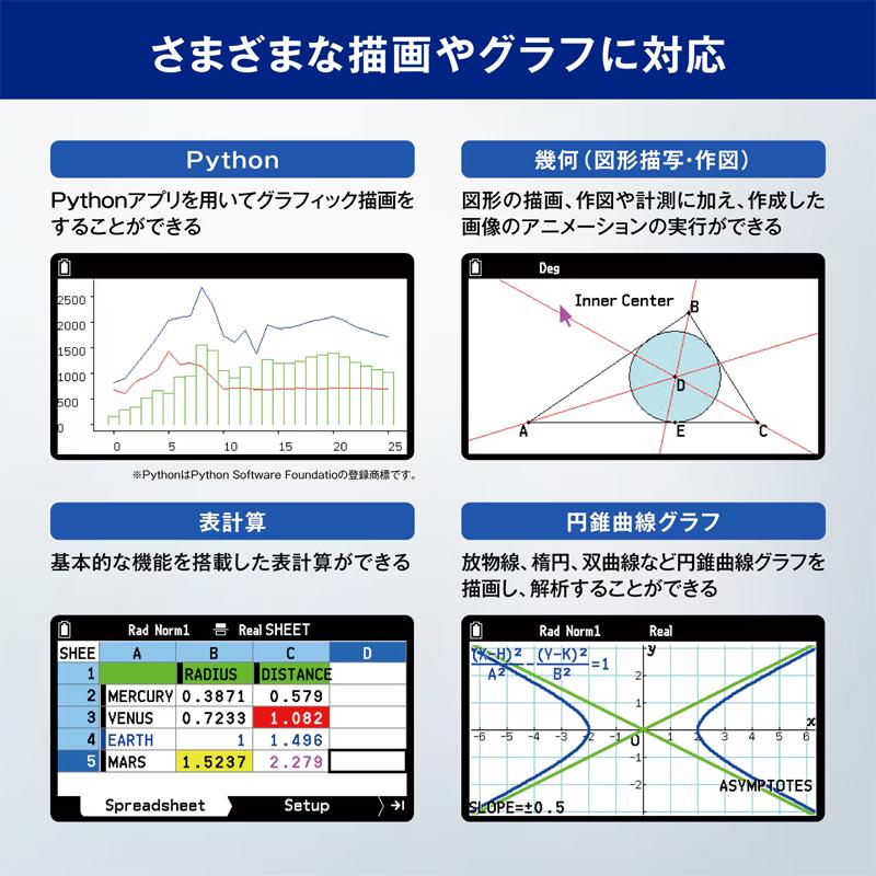 カラー グラフ関数電卓 FX-CG100-N CASIO (カシオ)_6