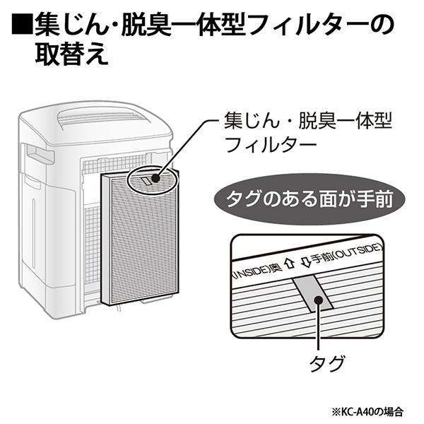 SHARP（シャープ） FZ-A40SF 純正品 集じん・脱臭一体型フィルター KC
