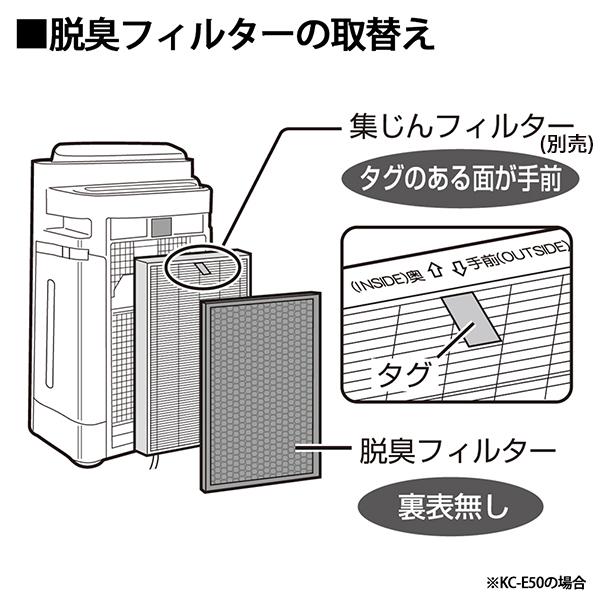 SHARP（シャープ） 純正品 FZ-D50DF 脱臭フィルター プラズマ
