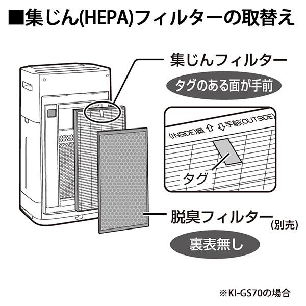 SHARP 空気清浄機 HEPAフィルター搭載 SHARP 空気清浄機 フィルター シャープ 最新改良版の集じん