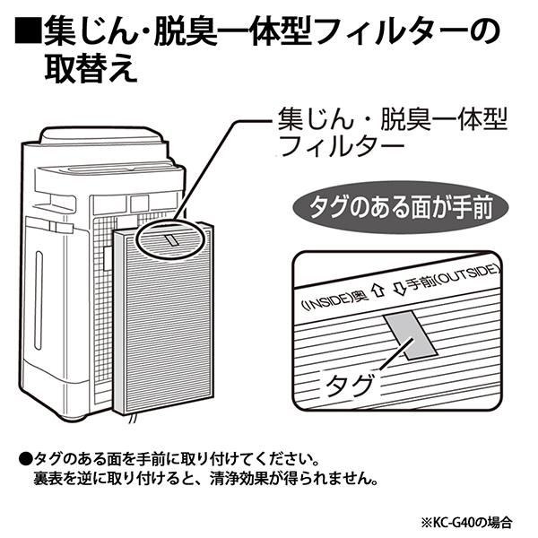 SHARP（シャープ） FZ-G40SF 純正品 集じん・脱臭一体型フィルター