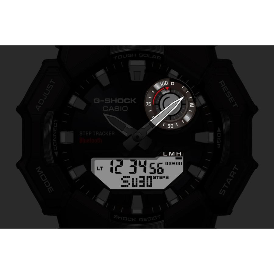 G-SHOCK GA-B010-1A1JF CASIO (カシオ) : サンテクダイレクト ヤフー店