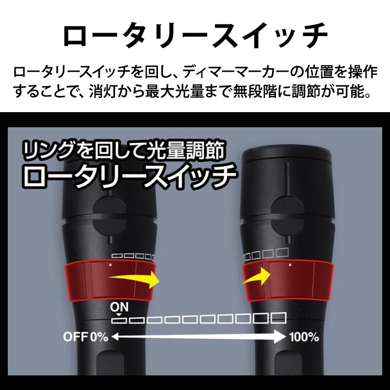 Gシリーズ フラッシュライト 1250lm GF-216RG GENTOS (ジェントス